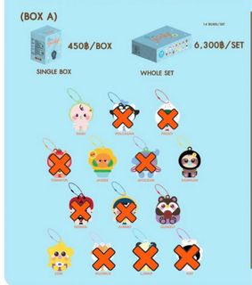 (Category: ) located in . Submitted by neonnapinkk (Listing ID 1455216932, Image 1). Description: .