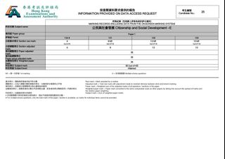 （分類：）位於 。 由 lau200711029105 提交（商品編號 1455394831，圖片 1）。簡介： 。