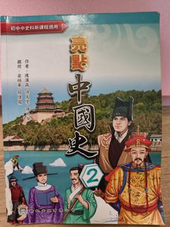 （分類：）位於 。 由 wiffy 提交（商品編號 1455401478，圖片 1）。簡介： 。