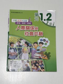 （分類：）位於 。 由 rtynow 提交（商品編號 1455347056，圖片 1）。簡介： 。