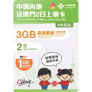 （分類：）位於 。 由 KowloonBaySHOP 提交（商品編號 1455368210，圖片 1）。簡介： 。