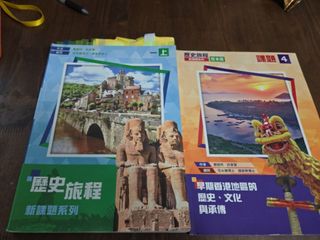 （分類：）位於 。 由 alicekpl2002 提交（商品編號 1455411159，圖片 1）。簡介： 。