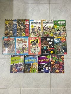 (Category: ) located in . Submitted by hasegawa____ (Listing ID 1455487833, Image 1). Description: .