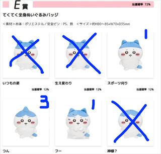 （分類：）位於 。 由 cyt26 提交（商品編號 1455340327，圖片 1）。簡介： 。