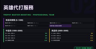 （分類：）位於 。 由 wisecat-c5da87 提交（商品編號 1455485909，圖片 1）。簡介： 。