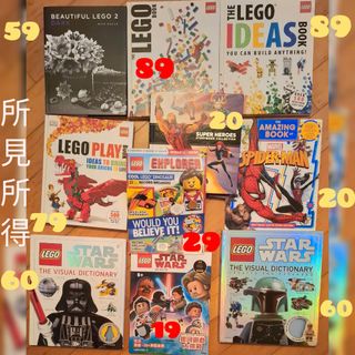 （分類：）位於 。 由 ernieip 提交（商品編號 1455446474，圖片 1）。簡介： 。