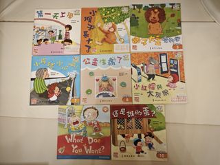 （分類：）位於 。 由 vans_caro 提交（商品編號 1455468226，圖片 1）。簡介： 。
