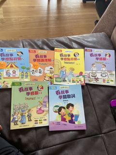 （分類：）位於 。 由 clee56 提交（商品編號 1455375242，圖片 1）。簡介： 。