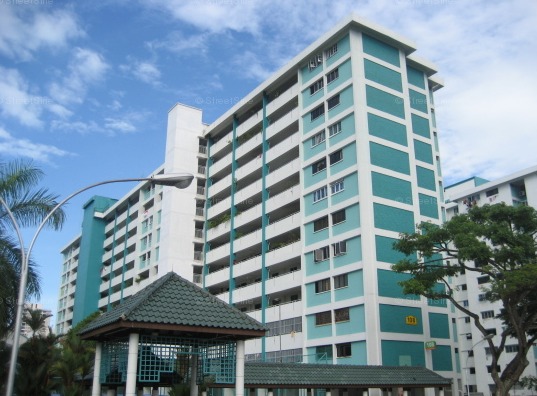 (Category: ) located in . Submitted by agnes.lim.chye.sim (Listing ID 1455446772, Image 1). Description: .