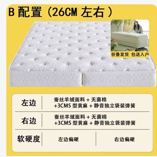 (Category: ) located in . Submitted by fyuan970282578 (Listing ID 1455365466, Image 1). Description: .