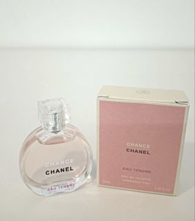 (Category: ) located in . Submitted by perfumewholesale0806 (Listing ID 1455448540, Image 1). Description: .