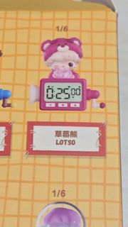 （分類：）位於 。 由 carcar.69 提交（商品編號 1455341380，圖片 1）。簡介： 。