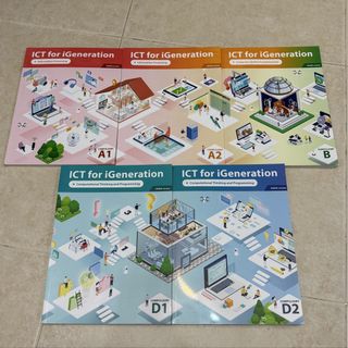 （分類：）位於 。 由 zoay_lam 提交（商品編號 1455462321，圖片 1）。簡介： 。