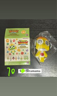 （分類：）位於 。 由 2lemon8 提交（商品編號 1455352836，圖片 1）。簡介： 。