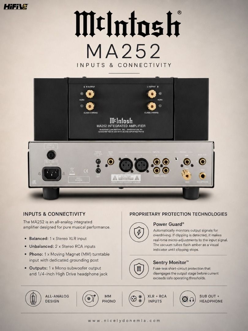 MCINTOSH 252 (Category: Soundbars, Speakers & Amplifiers) located in Quezon City. Submitted by hifivebynicelydone (Listing ID 1455380662, Image 2). Description: 🎵 A LEGACY THAT STILL SOUNDS GREAT TODAY. Did you know? McIntosh was founded in 1949 by Frank H. McIntosh and Gordon Gow in Silver Spring, Maryland. The company later moved to Binghamton, New York in 1951, where its legacy continued to grow. 🎶 One of the most recognizable parts of that 
