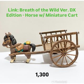 (Category: ) located in . Submitted by figurebytes (Listing ID 1455455396, Image 1). Description: .