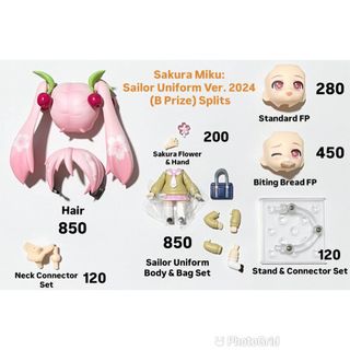 (Category: ) located in . Submitted by figurebytes (Listing ID 1455464337, Image 1). Description: .