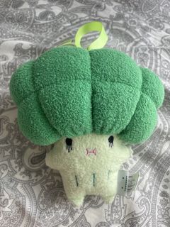 （分類：）位於 。 由 fionfung0730 提交（商品編號 1455375498，圖片 1）。簡介： 。