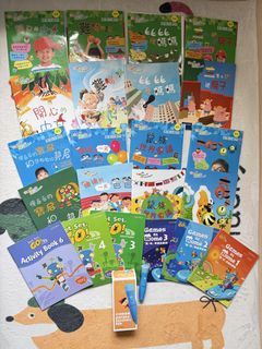 （分類：）位於 。 由 j_esl 提交（商品編號 1453227759，圖片 1）。簡介： 。