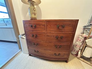 （分類：）位於 。 由 hchan87 提交（商品編號 1455383936，圖片 1）。簡介： 。