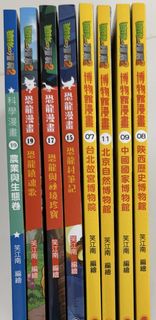（分類：）位於 。 由 mmswkky 提交（商品編號 1455565006，圖片 1）。簡介： 。