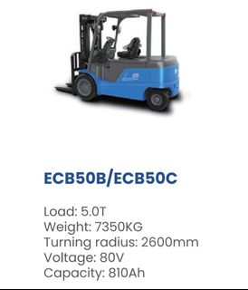 (Category: ) located in . Submitted by rental_forklift (Listing ID 1455531322, Image 1). Description: .