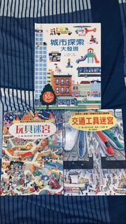 （分類：）位於 。 由 rarestorm.763f09 提交（商品編號 1455648767，圖片 1）。簡介： 。