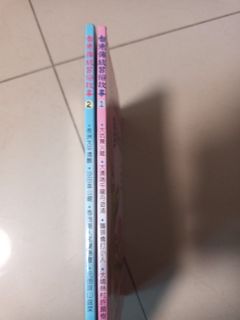 （分類：）位於 。 由 lgxm007 提交（商品編號 1455522614，圖片 1）。簡介： 。