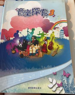 （分類：）位於 。 由 carol927 提交（商品編號 1455580868，圖片 1）。簡介： 。