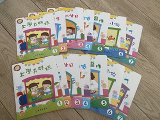 （分類：）位於 。 由 ritaaaa1028 提交（商品編號 1455538095，圖片 1）。簡介： 。
