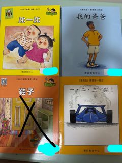 （分類：）位於 。 由 jyjw89 提交（商品編號 1452476161，圖片 1）。簡介： 。