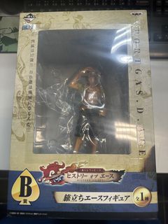 （分類：）位於 。 由 tommyevo4 提交（商品編號 1455642176，圖片 1）。簡介： 。