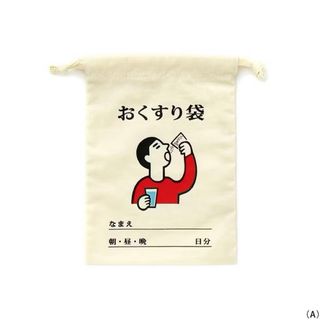 由 chimimal (刊登 ID 1455580714，圖片 1) 提交，位於 的 (類別：)，說明：。