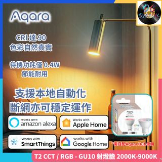 🌟 Aqara 智能家居🌟 Collection item 2
