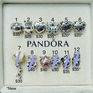 (Category: ) located in . Submitted by bumboczar (Listing ID 1454210388, Image 1). Description: .