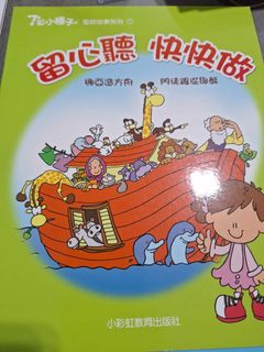 （分類：）位於 。 由 nstl71 提交（商品編號 1455521735，圖片 1）。簡介： 。