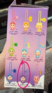 （分類：）位於 。 由 cherrybseller 提交（商品編號 1455622867，圖片 1）。簡介： 。