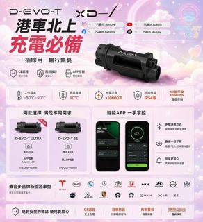（分類：）位於 。 由 autojoyhk 提交（商品編號 1445661816，圖片 1）。簡介： 。
