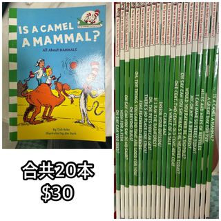（分類：）位於 。 由 c9_ma 提交（商品編號 1455511738，圖片 1）。簡介： 。