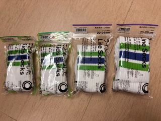 （分類：）位於 。 由 sweet_presents 提交（商品編號 1455621380，圖片 1）。簡介： 。