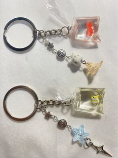 (Category: ) located in . Submitted by y.xinni (Listing ID 1455628525, Image 1). Description: .