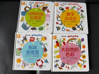 （分類：）位於 。 由 gbk88 提交（商品編號 1455541209，圖片 1）。簡介： 。