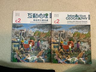 （分類：）位於 。 由 bc0202 提交（商品編號 1455609575，圖片 1）。簡介： 。
