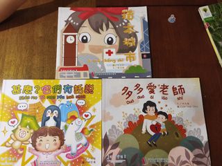 （分類：）位於 。 由 hlerica317 提交（商品編號 1455509599，圖片 1）。簡介： 。
