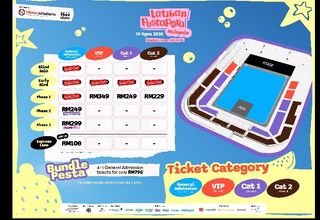 (Category: ) located in . Submitted by vivien.thien (Listing ID 1455630909, Image 1). Description: .