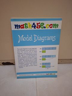 (Category: ) located in . Submitted by sciencementor (Listing ID 1455501825, Image 1). Description: .