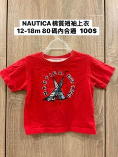 由 goodhello (刊登 ID 1455583716，圖片 1) 提交，位於 的 (類別：)，說明：。