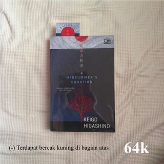 (Kategori: ) berada di . Dikirim oleh dinideclutter (ID iklan 1455505192, Gambar 1). Deskripsi: .