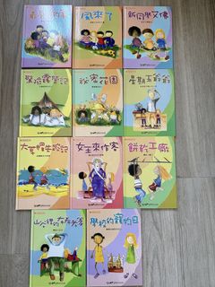 （分類：）位於 。 由 landinged 提交（商品編號 1455533153，圖片 1）。簡介： 。