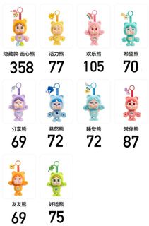 (Category: ) located in . Submitted by chunyi43 (Listing ID 1455512139, Image 1). Description: .